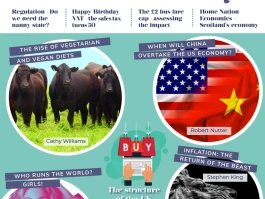 The Week in Economics: Why Hope is Rising - Redditors React